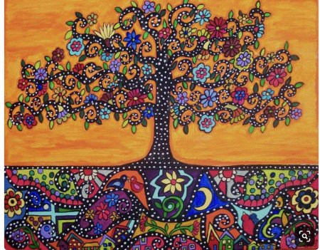 Картина древо жизни