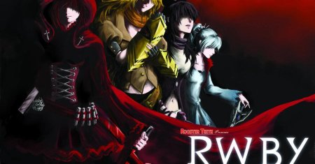 Аниме rwby