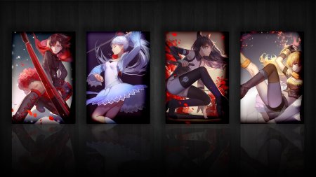 Аниме rwby 4к