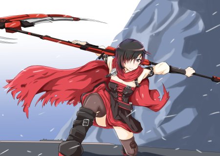 Rwby руби роуз