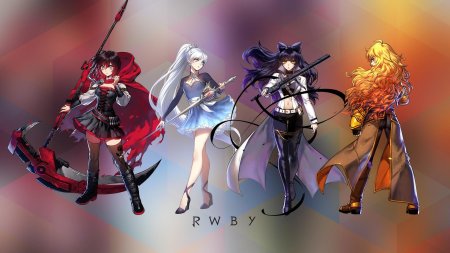 Аниме rwby