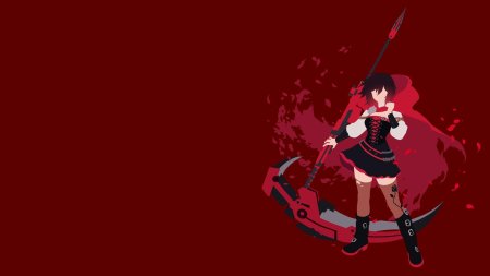 Rwby обои