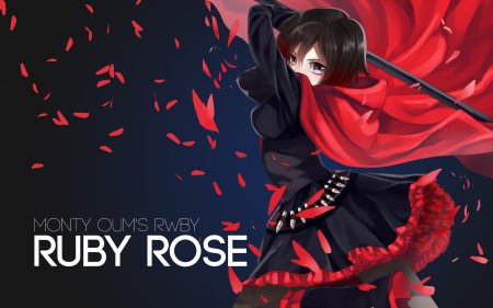 Руби роуз rwby wallpapers