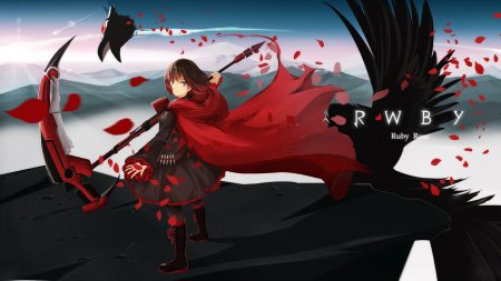 Rwby ruby