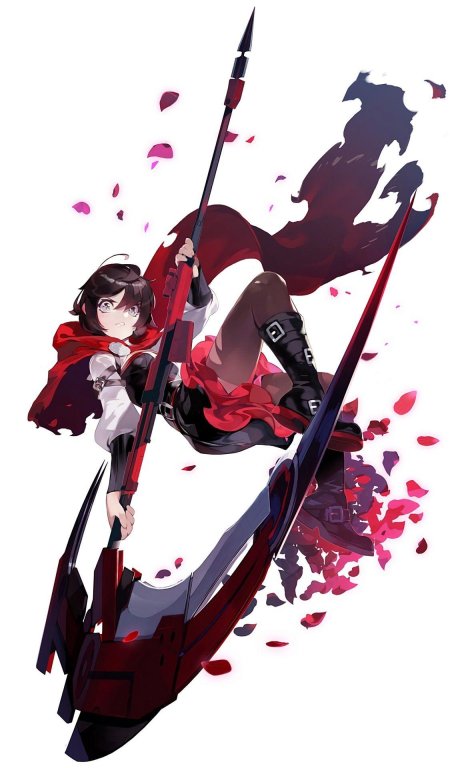 Руби роуз rwby art