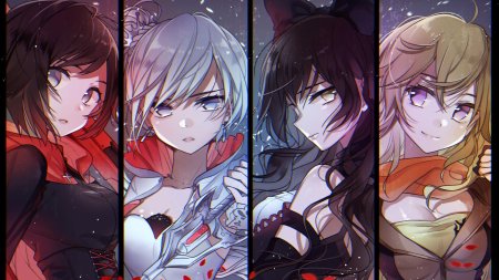 Rwby руби роуз