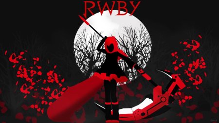 Rwby руби volume роуз