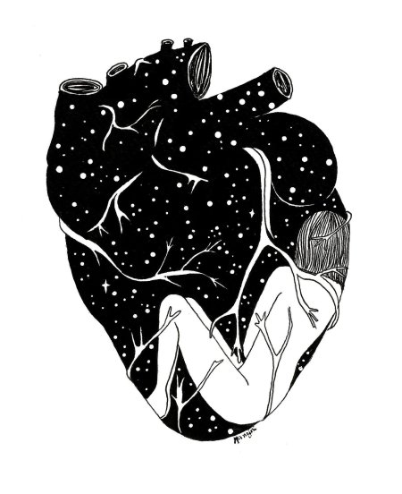 Сердце графика