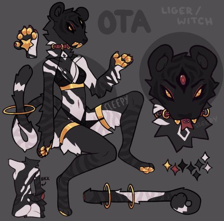 Персонажи фурри