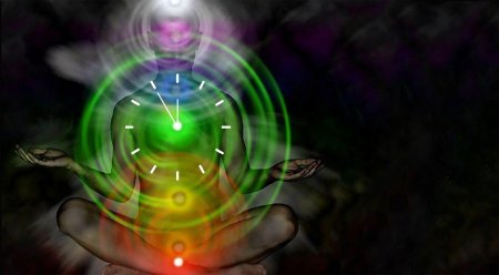 Муладхара чакра энергия кундалини