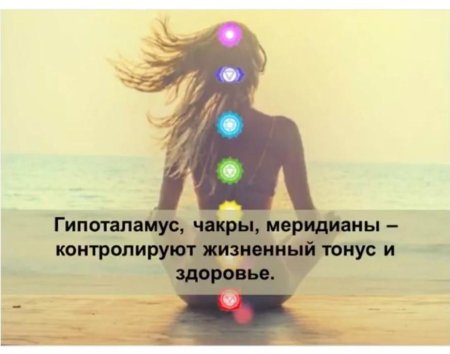 Чакры девушка