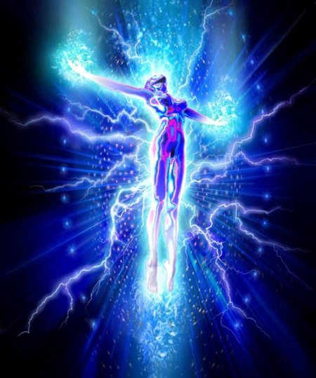 Энергии человека