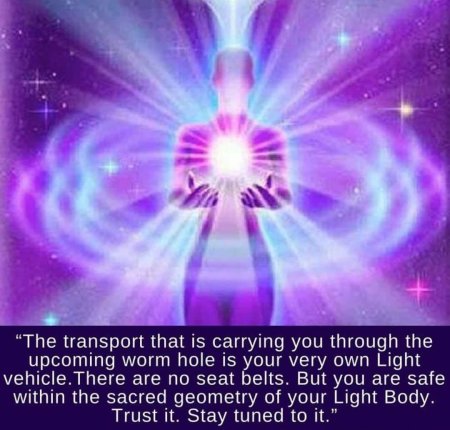 Энергии человека