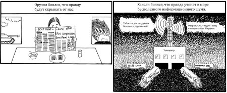Оруэлл и хаксли