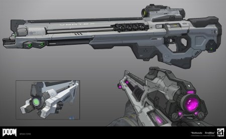 Оружие будущего