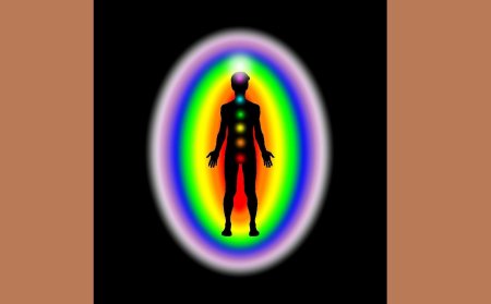 Аура человека