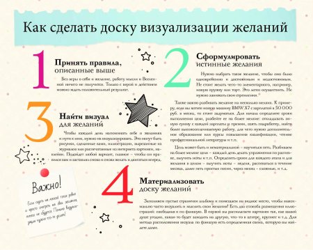 Примеры желаний