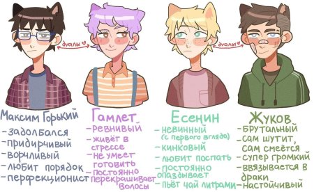 Максим горький соционика дуал