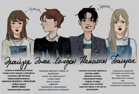 Джек лондон соционика