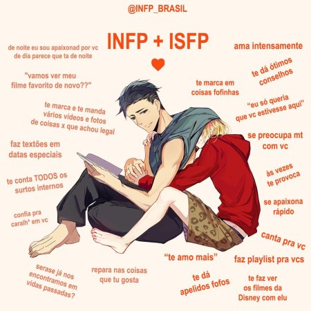 Infp тип личности