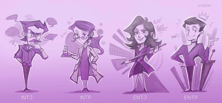 Тип личности персонажей