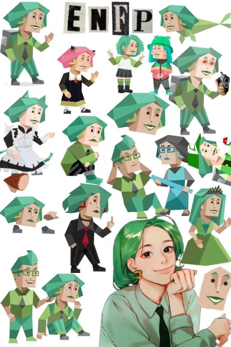 Тип личности персонажи