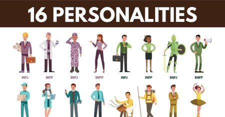 Mbti 16 типов личности