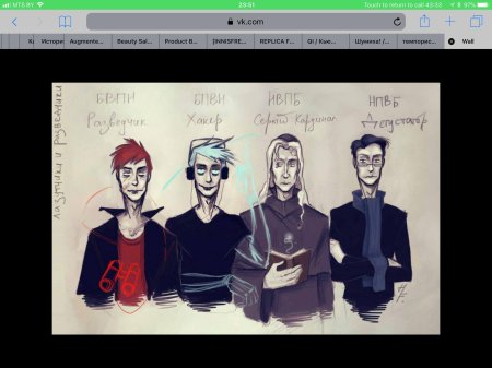 Темпористика типы