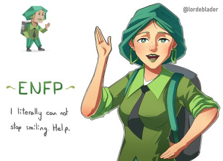 Тип личности enfp