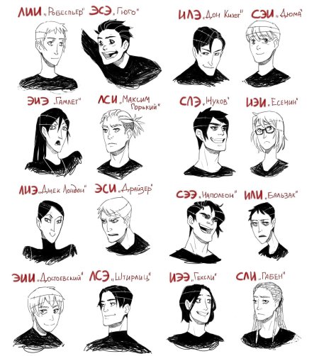 Типа личности