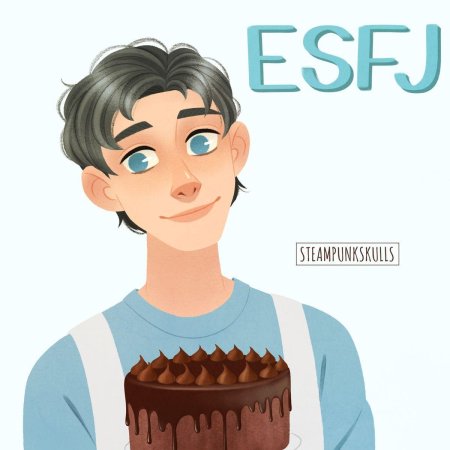 Тип личности esfj