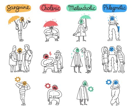 Темперамент рисунок