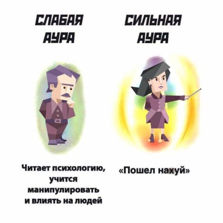 Тип личности мемы