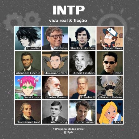 Intp личность персонажи
