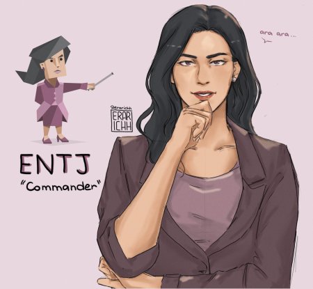 Entj тип личности
