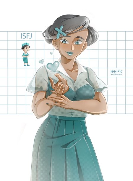 Isfj мбти