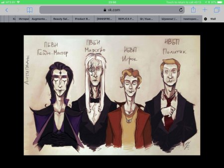 Соционика арт