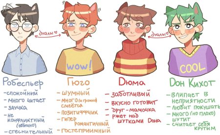 Дюма тип личности mbti