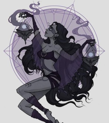 Iren horrors знаки зодиака