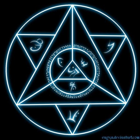 Защитная пентаграмма от демонов