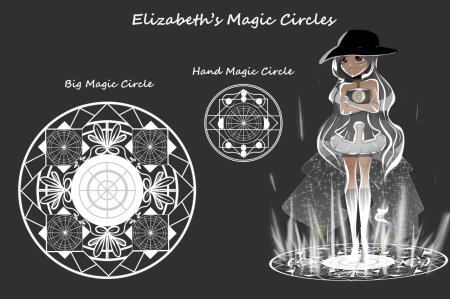 Лолирок магические круги