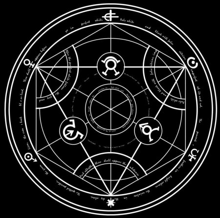 Алхимическая пентаграмма стальной алхимик