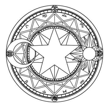Пентаграмма виккан