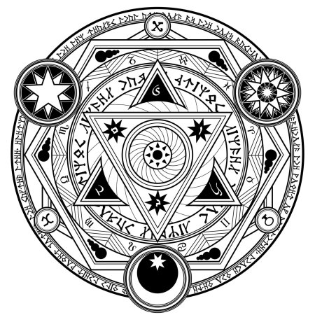 Магический круг пентаграмма