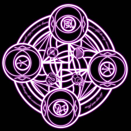 Магический круг глифы