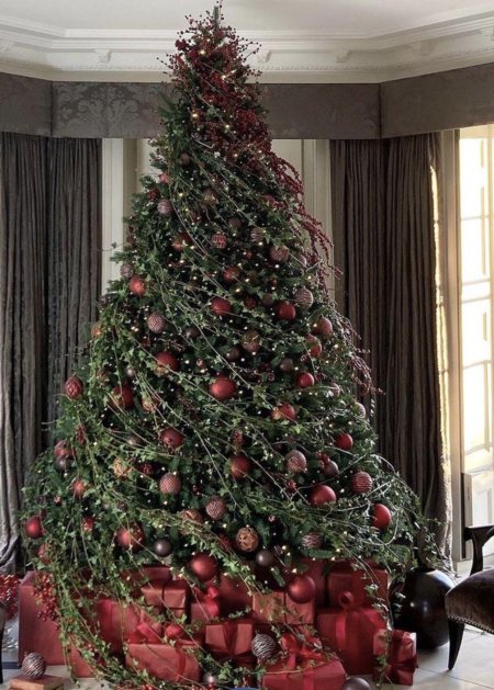 Новогодняя елка декор