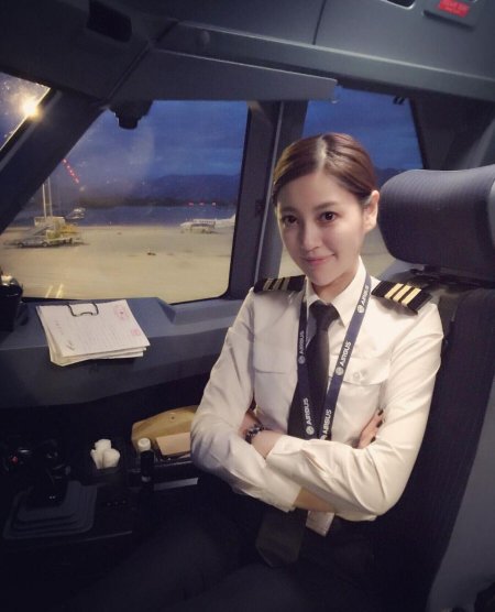 Женщины пилоты гражданской авиации