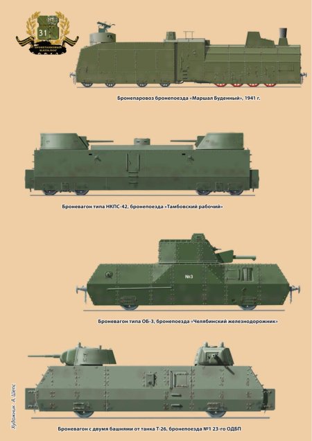 Бронепоезд гражданской войны