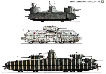 Мбв-2 броневагон