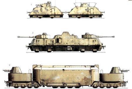 Бронепоезда германии второй мировой войны